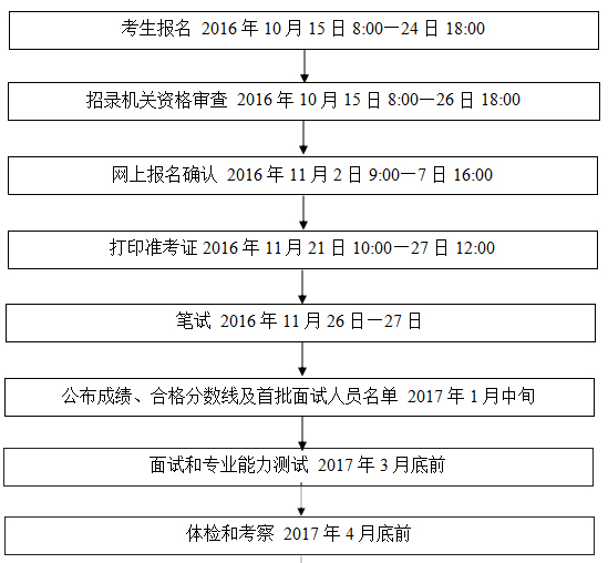 QQ圖片20161018173319.png QQ圖片20161018173319.png/
