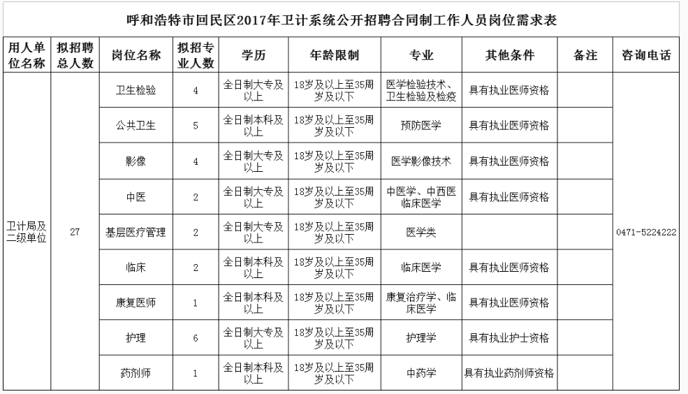 附表2.png