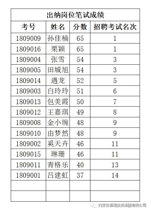 微信圖片_20180920185209.jpg 微信圖片_20180920185209.jpg/