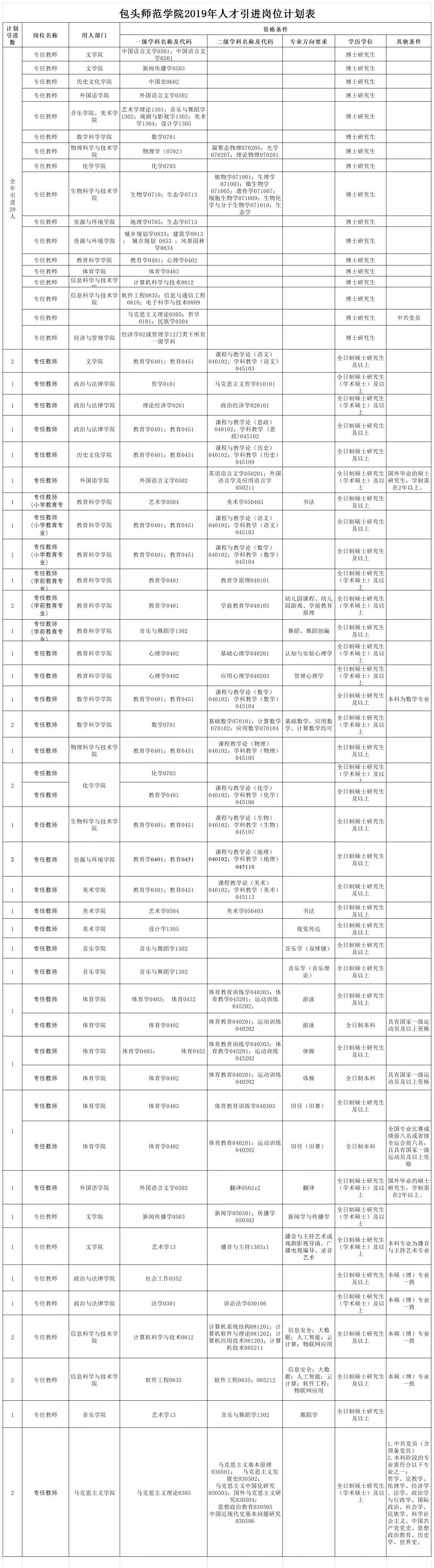微信圖片_20190530101326.jpg 微信圖片_20190530101326.jpg