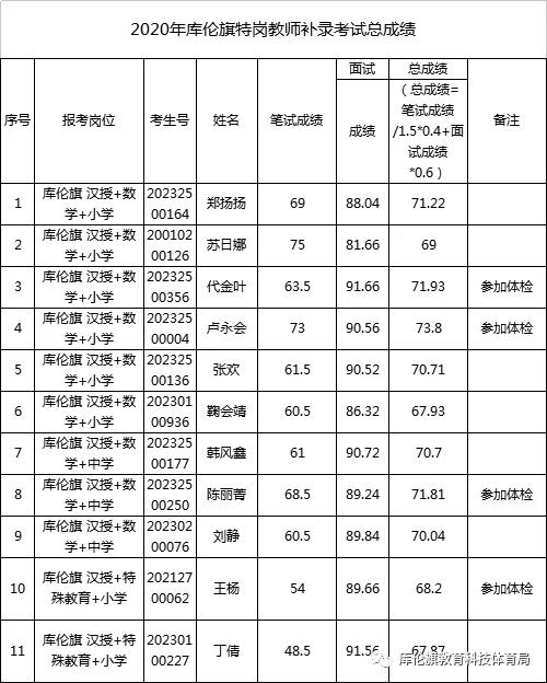 微信圖片_20201130192645.jpg 微信圖片_20201130192645.jpg/