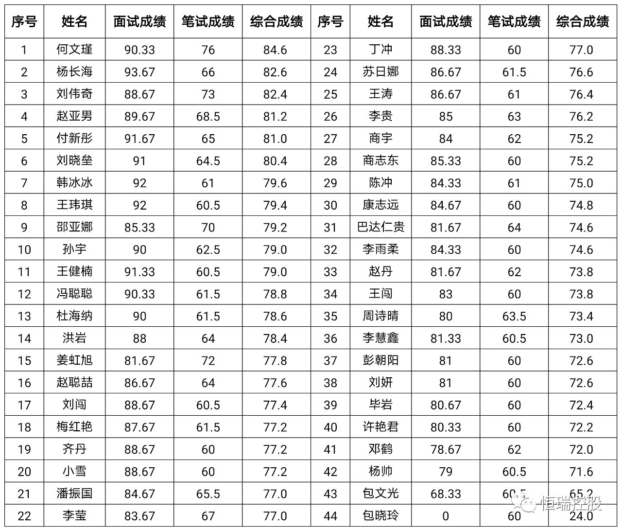 微信圖片_20201229175335.png 微信圖片_20201229175335.png