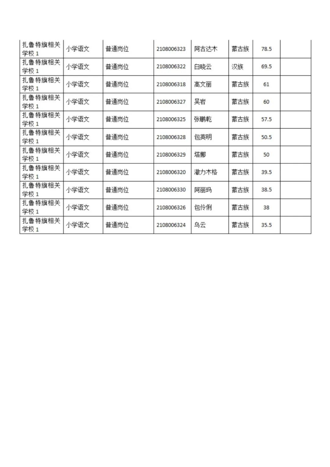 微信圖片_20210624172604.jpg 微信圖片_20210624172604.jpg
