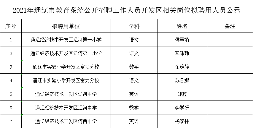 微信圖片_20210813201832.png 微信圖片_20210813201832.png